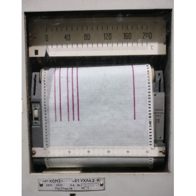 ������ ���2-022-01 50� 0-200�